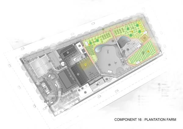 Design project for Masterplanning a 150,000 SqFt. Countryside Farm ...