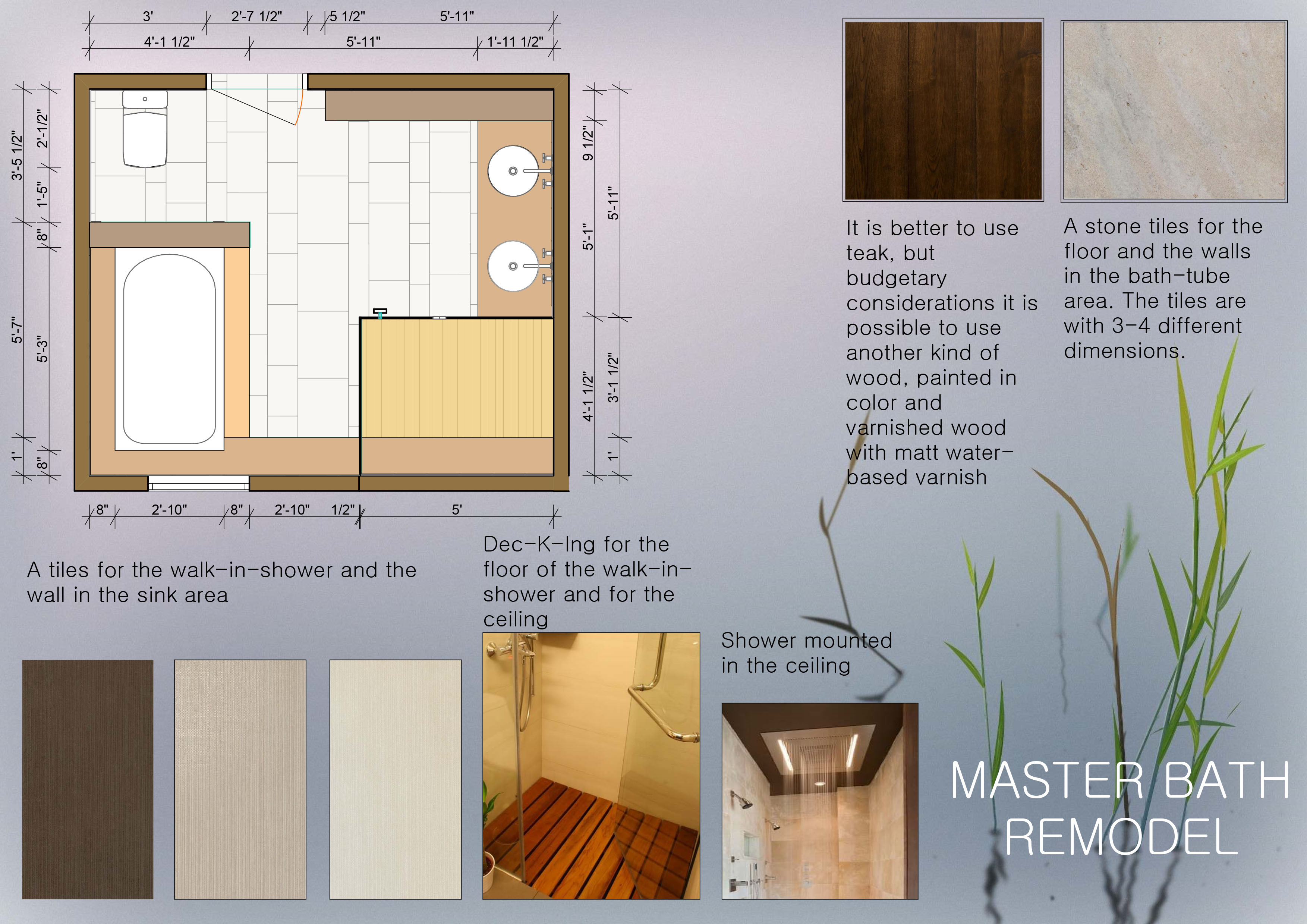 Bathroom Design Project designed by Nevena Angelova Master Bath