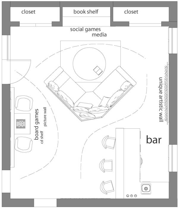 Game Room Floor Plans Ideas