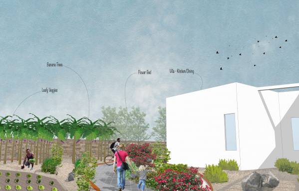 Design project for Masterplanning a 150,000 SqFt. Countryside Farm ...