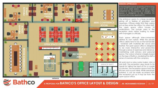 Office Layout