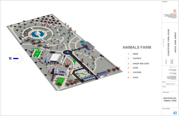 Design project for Masterplanning a 150,000 SqFt. Countryside Farm ...