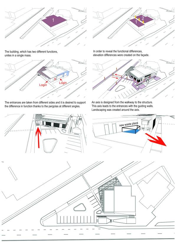 Design project for Keyport office building remodel - 1 Highway 35 South ...