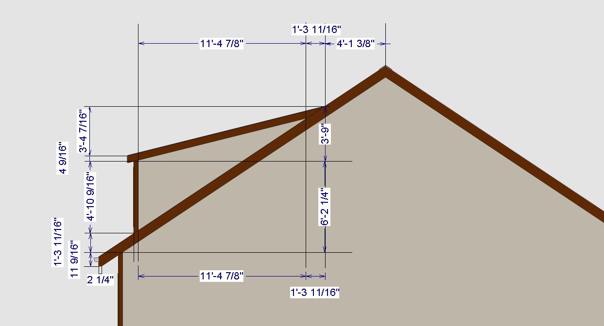ViewDesignerProject ProjectAttic Conversion Designed by