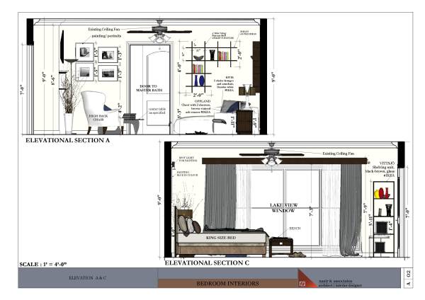 Elevation Of Bedroom