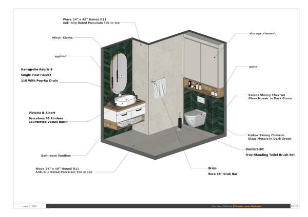 Design project for Powder room Redesign in United States | Arcbazar