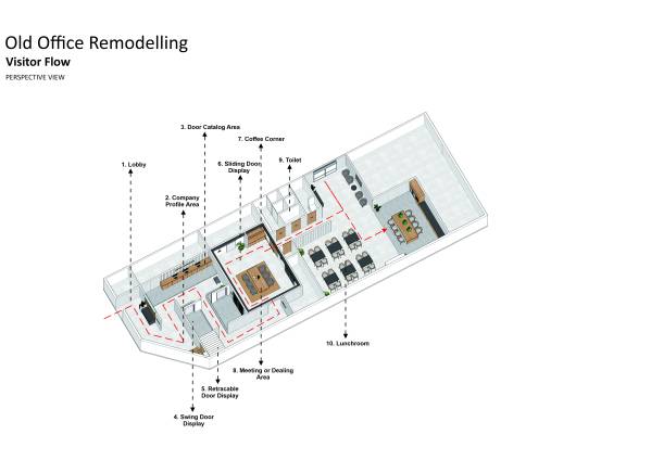 Design project for Old office remodelling in Belgium | Arcbazar