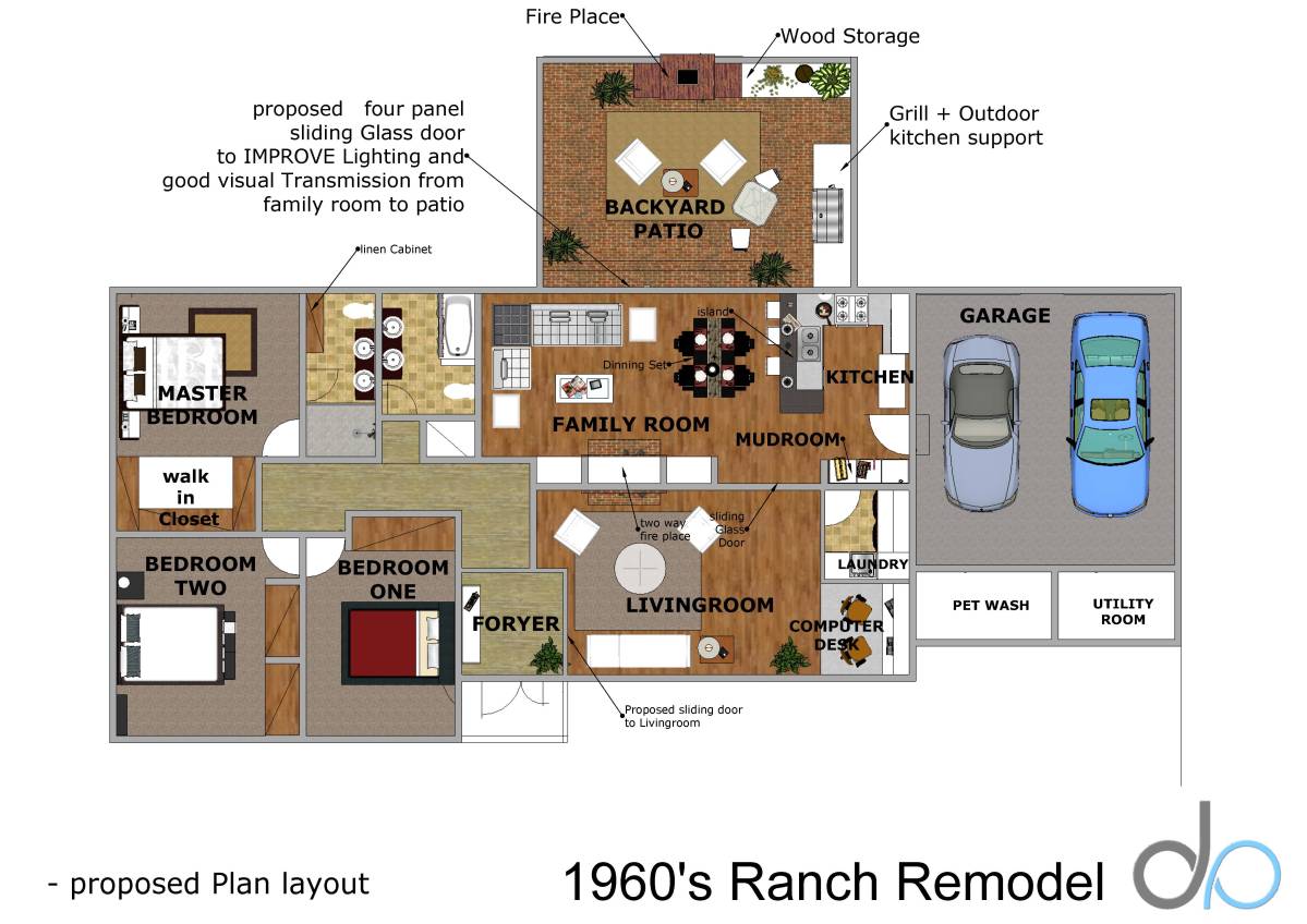 Design project for 1960's Ranch Remodel in United States | Arcbazar