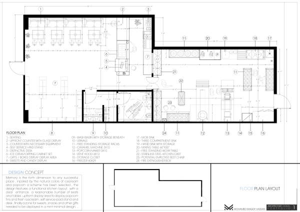 Design project for Snack Room in United States | Arcbazar