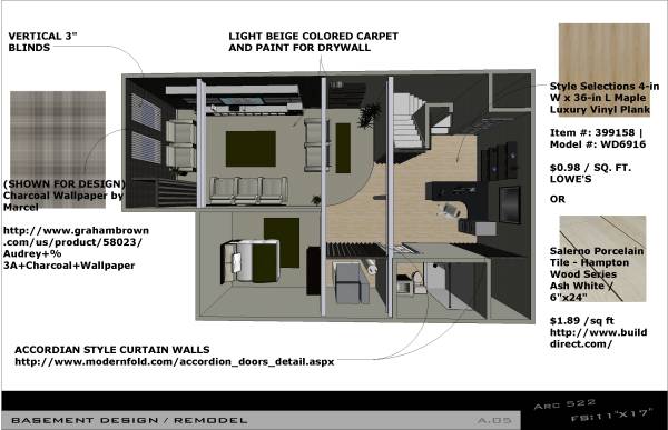 Design project for Basement Design in United States | Arcbazar