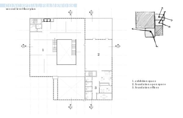 Design project for Obama Presidential Center in United States | Arcbazar