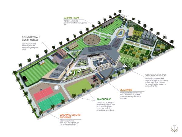Design project for Masterplanning a 150,000 SqFt. Countryside Farm ...