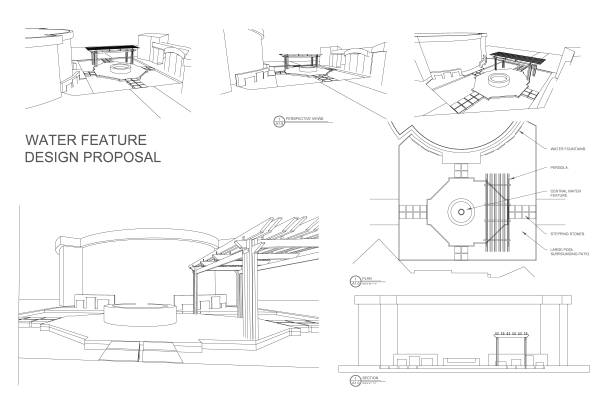 Design project for Modern Water Feature Design in United States | Arcbazar