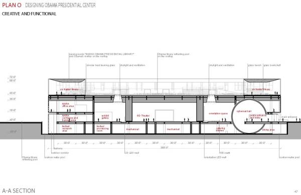 Design project for Obama Presidential Center in United States | Arcbazar