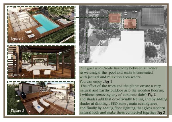 Design project for Back yard and side yard refresh in United States ...