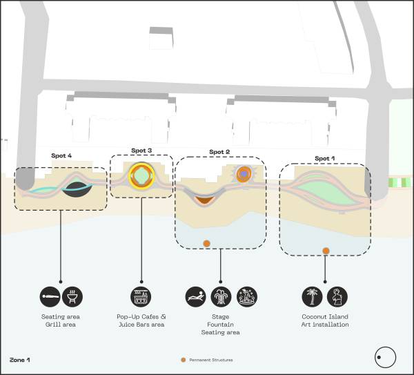 Design project for KAEC Development Project: Waterfront Mixed-Use Zones ...