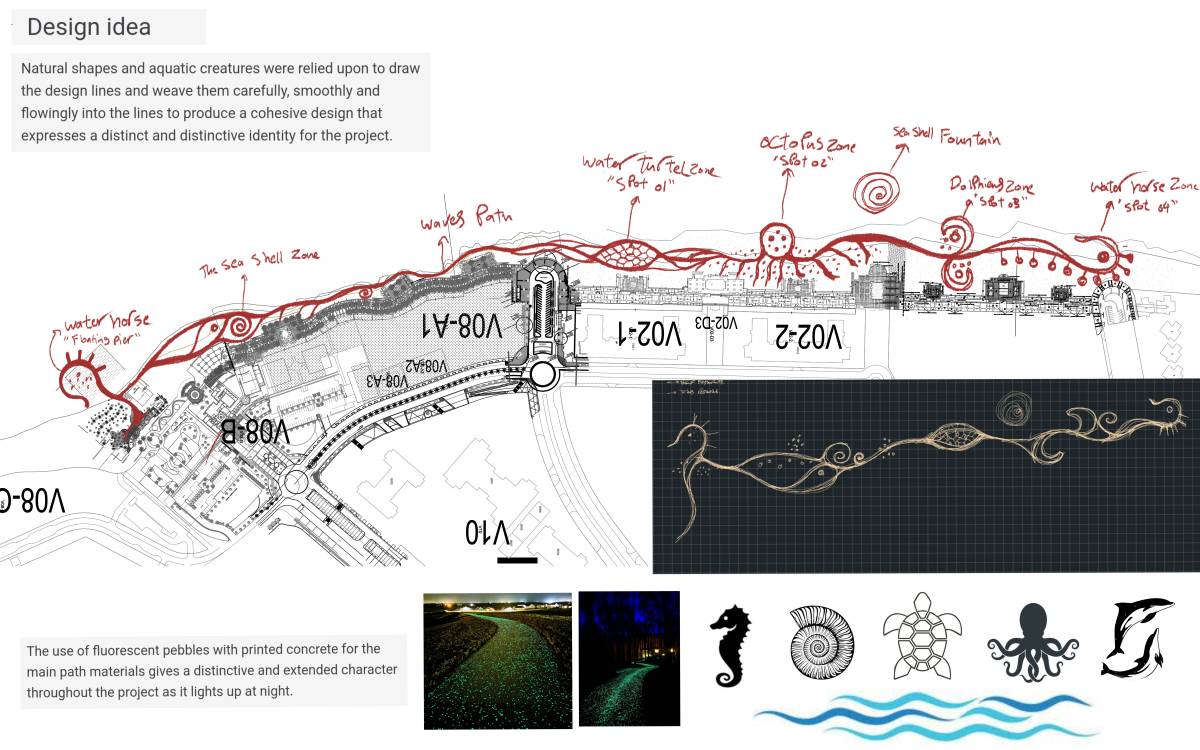 Design project for KAEC Development Project: Waterfront Mixed-Use Zones ...