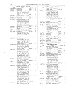 Plat book of Charlevoix County, Michigan, 1901 — p. 40