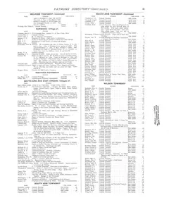 Plat book of Charlevoix County, Michigan, 1901 — p. 41