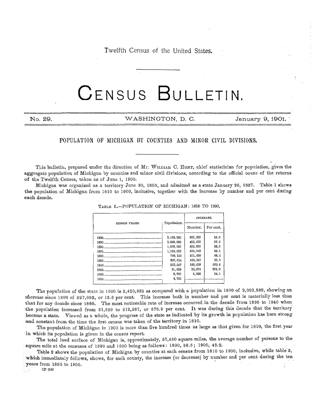 Historical Census township population extracts for Beaver Island, 1890–1990 — p. 1
