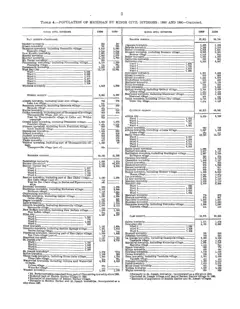 Historical Census township population extracts for Beaver Island, 1890–1990 — p. 5