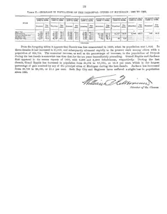 Historical Census township population extracts for Beaver Island, 1890–1990 — p. 19