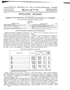 Historical Census township population extracts for Beaver Island, 1890–1990 — p. 1
