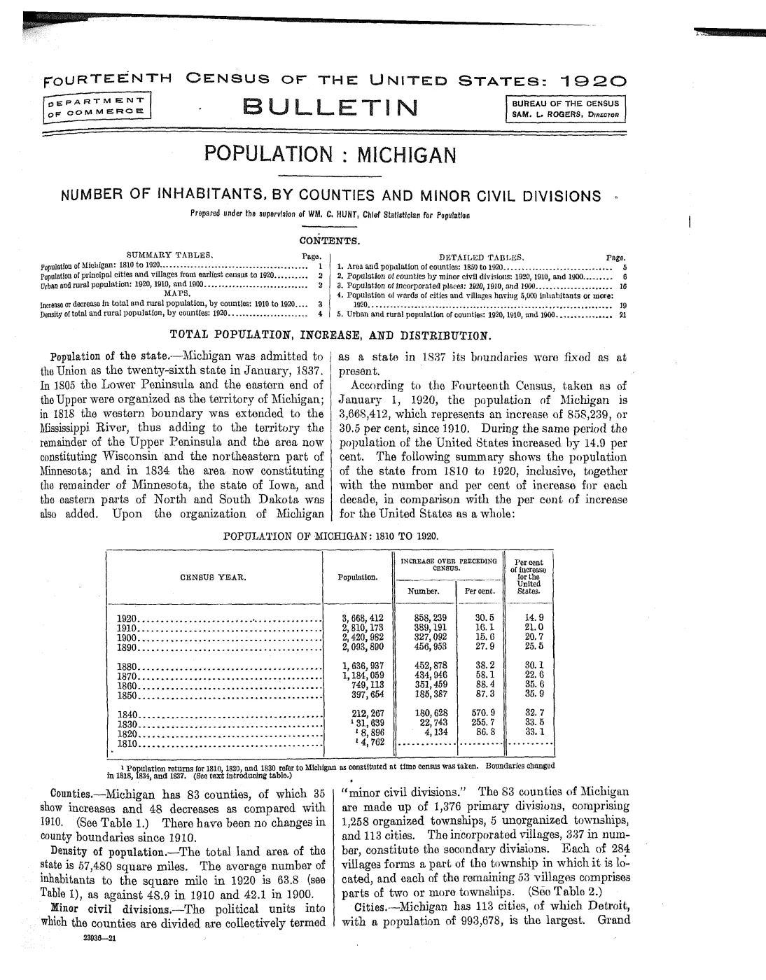Historical Census township population extracts for Beaver Island, 1890–1990 — p. 1