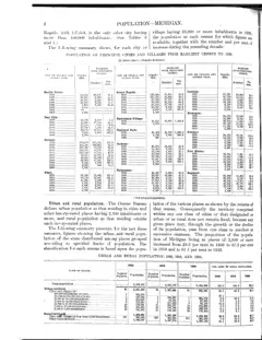 Historical Census township population extracts for Beaver Island, 1890–1990 — p. 2