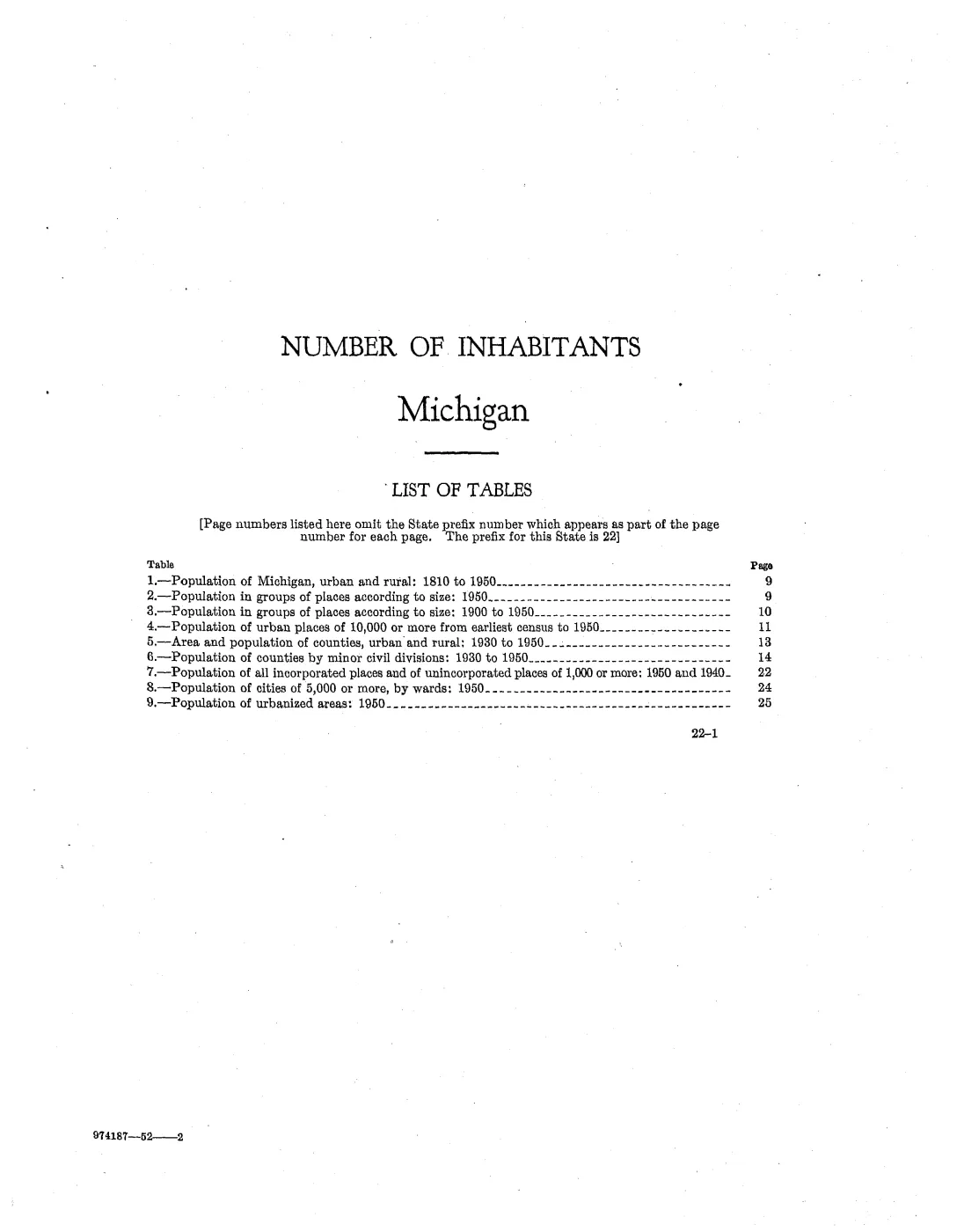 Historical Census township population extracts for Beaver Island, 1890–1990 — p. 1