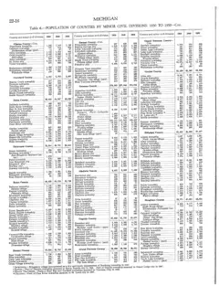 Historical Census township population extracts for Beaver Island, 1890–1990 — p. 14