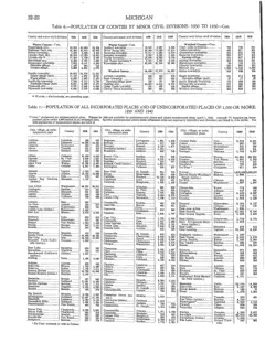 Historical Census township population extracts for Beaver Island, 1890–1990 — p. 20