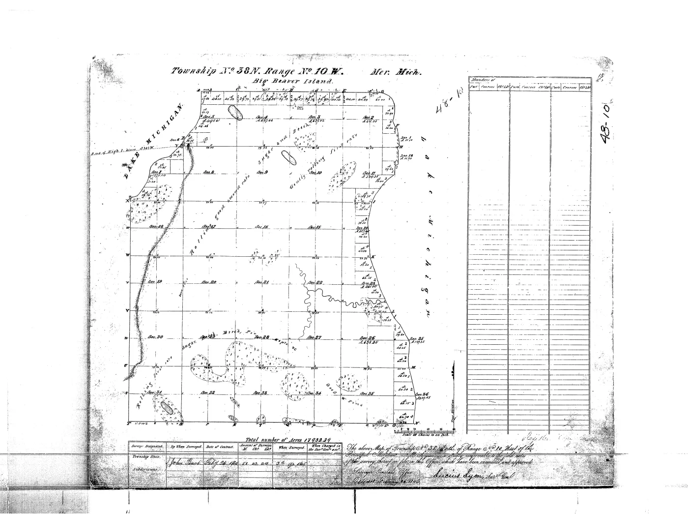 GLO survey plat: T38N R10W — p. 1