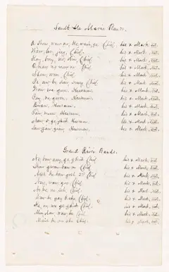 Treaty of Detroit with the Ottawa and Chippewa, 1855 — p. 14