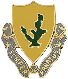 1st Battalion, 12th Cavalry