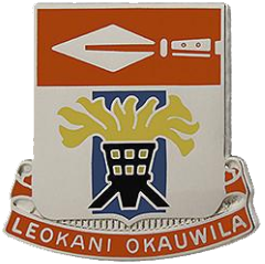 125th Signal Battalion