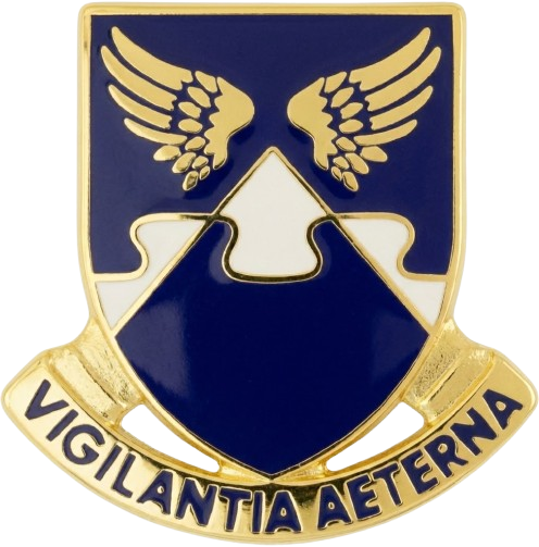 4th Battalion, 4th Aviation Regiment