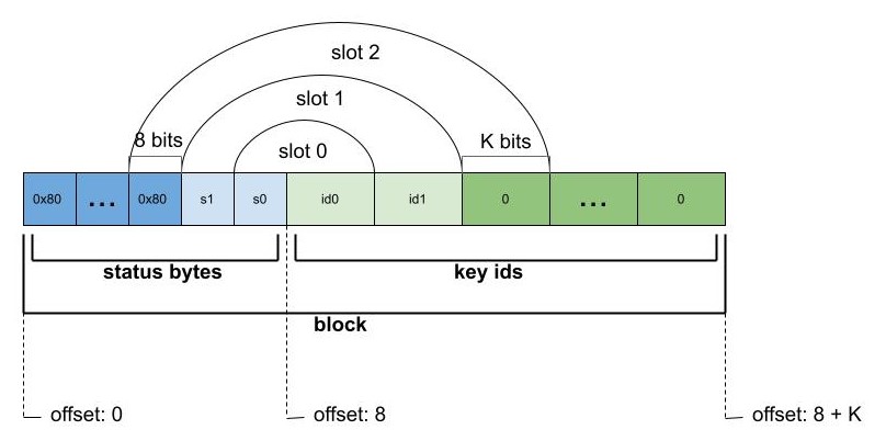 ../../../_images/swiss_table_5.jpg