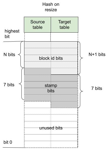 ../../../_images/swiss_table_10.jpg