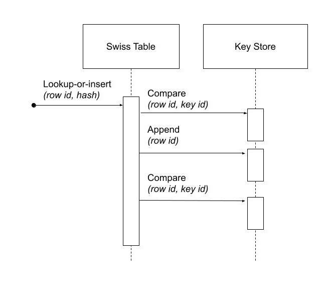 ../../../_images/swiss_table_1.jpg