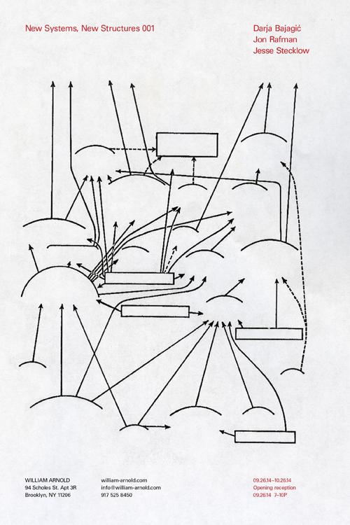 New Systems, New Structures 001 