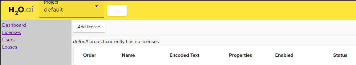 Licenses panel