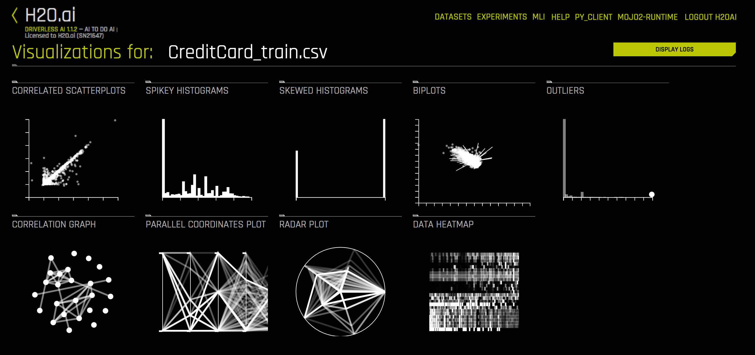 Dataset graphs