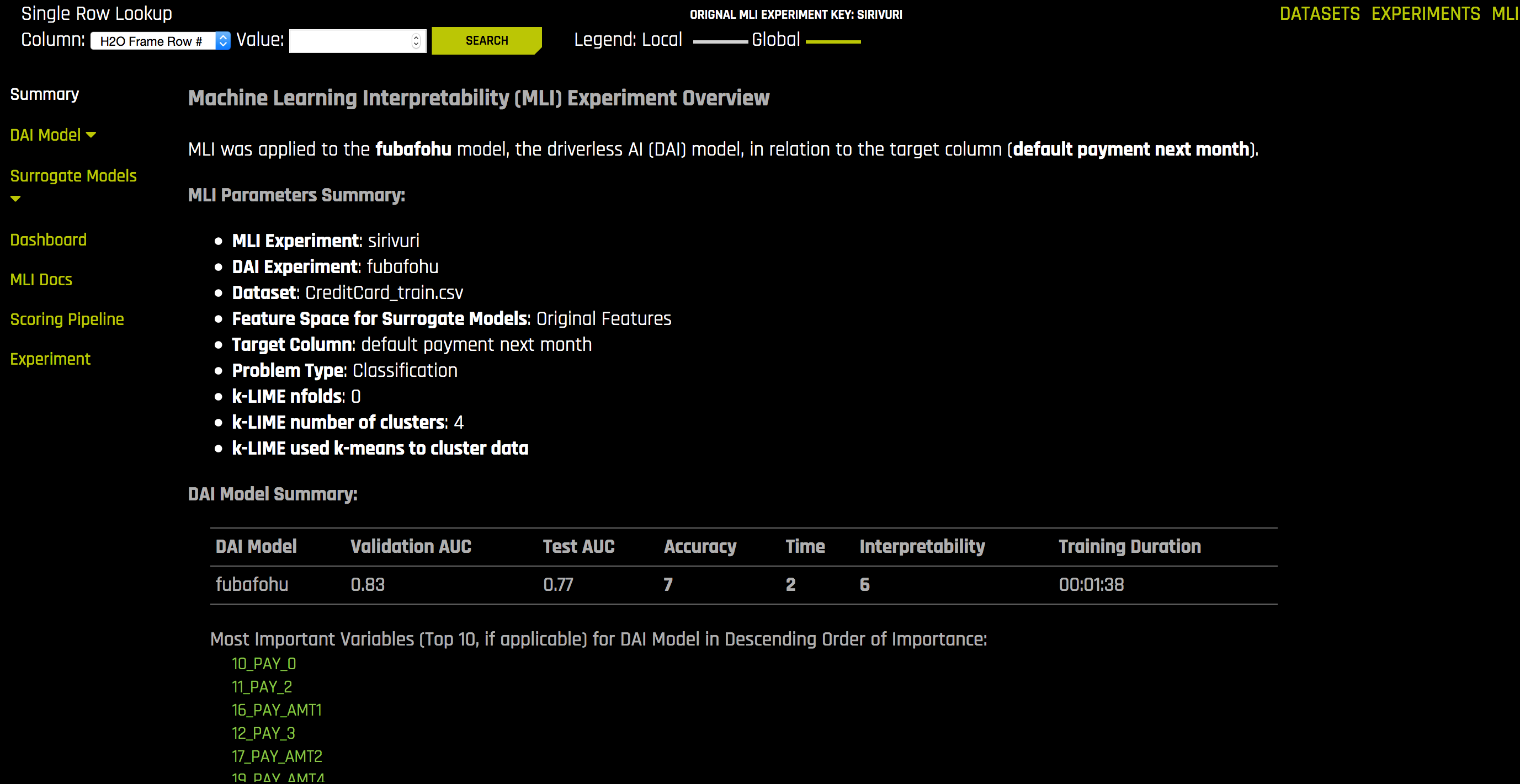 Model interpretation page