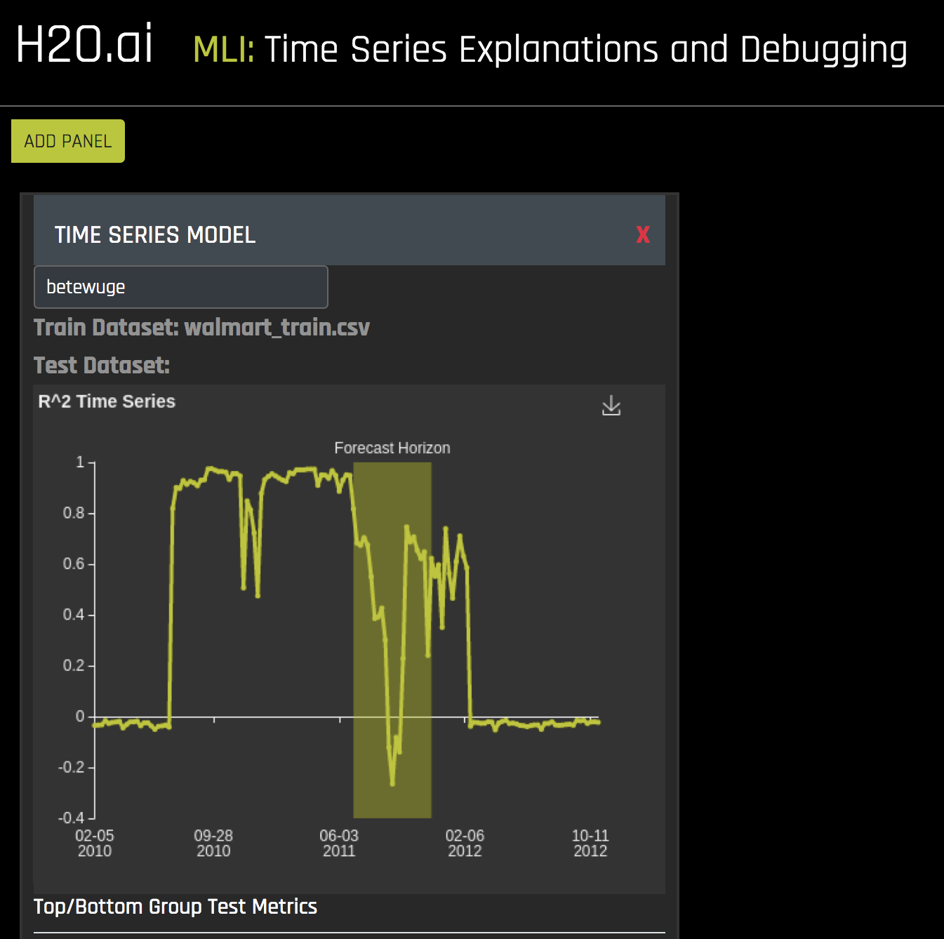 MLI for time series