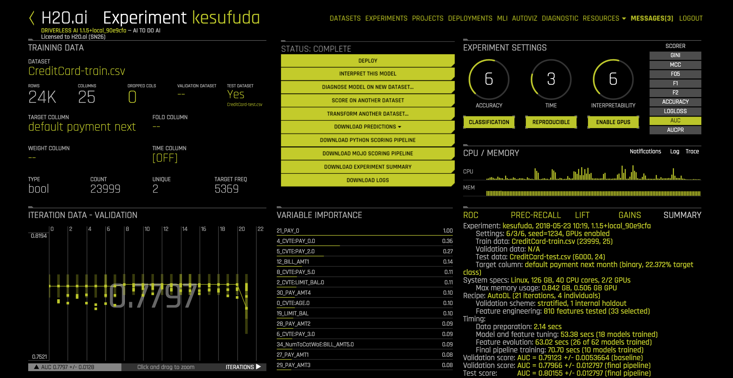 Equivalent Steps in Driverless: View Results
