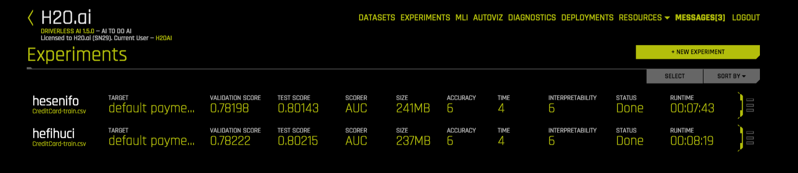 Experiments List