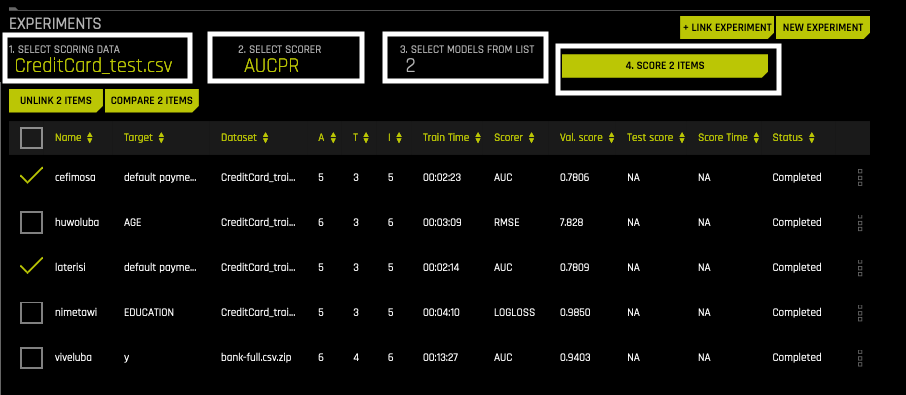 Score experiments
