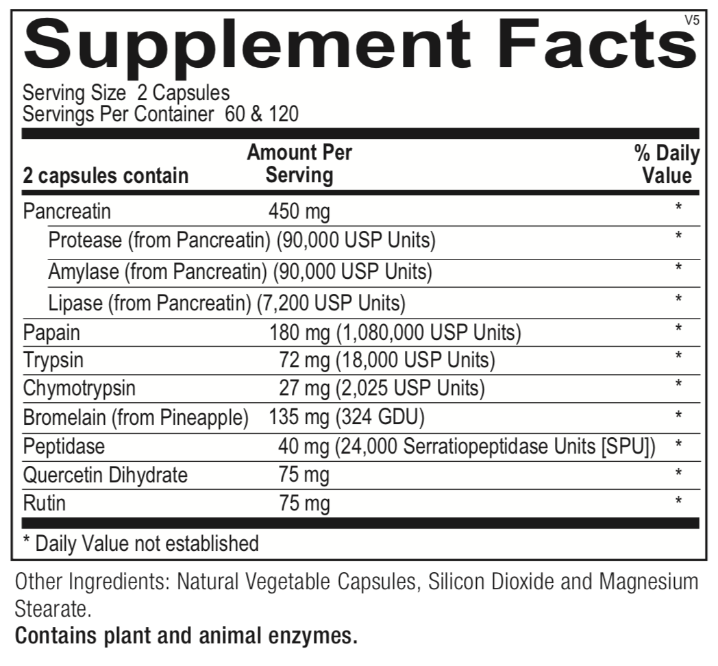 Proteolytic Essentials Ask Joe DiMatteo