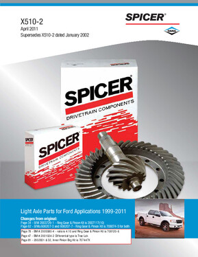 Spicer® Ring and Pinion Gearing for Ford Vehicles | Spicer Parts